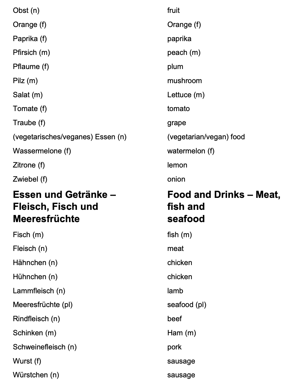 German_Vocabulary with more phrases